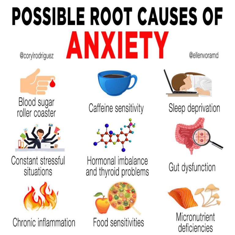 Understanding Anxiety: Causes and Solutions