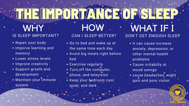 Understanding the Importance of Regular Sleep